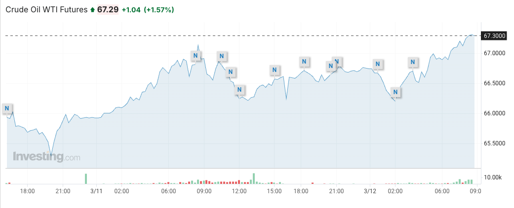 Screenshot 2025-03-12 at 8.59.56 AM