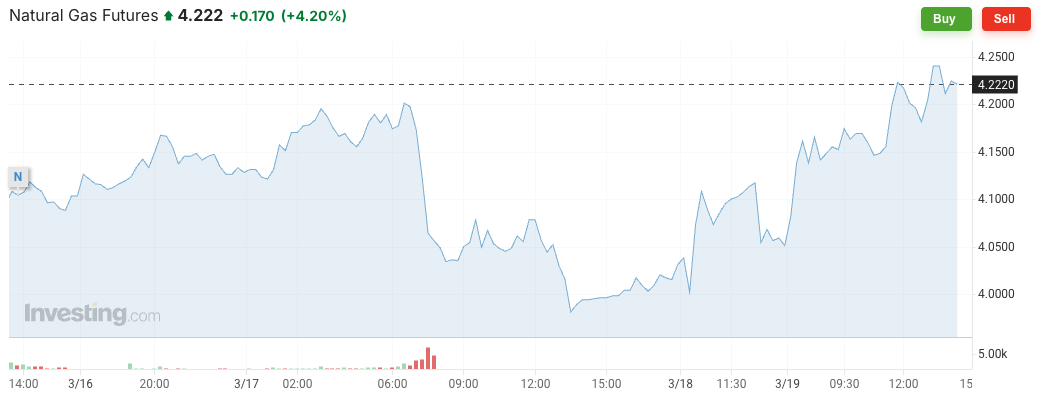 Screenshot 2025-03-19 at 2.18.14 PM