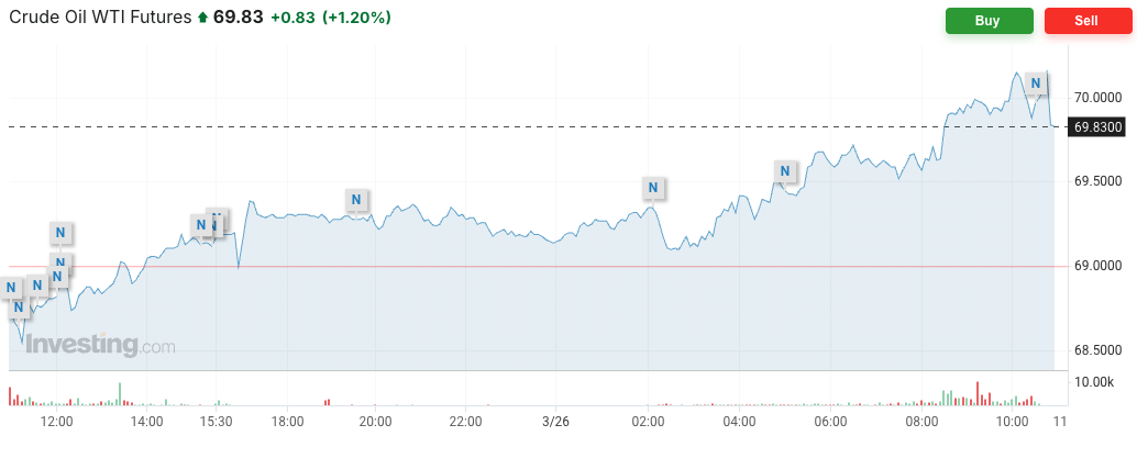 Screenshot 2025-03-26 at 11.14.11 AM