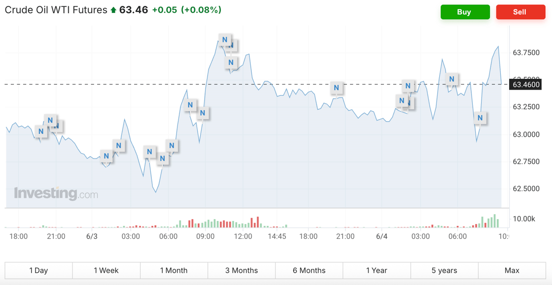 Screenshot 2025-06-04 at 9.41.20 AM