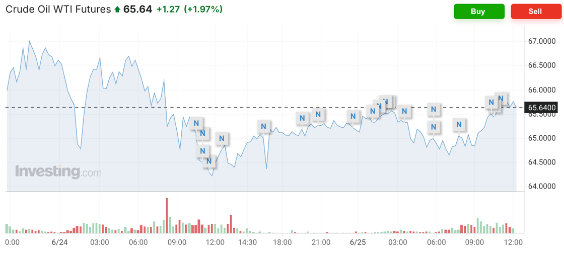 Screenshot 2025-06-25 at 12.26.54 PM