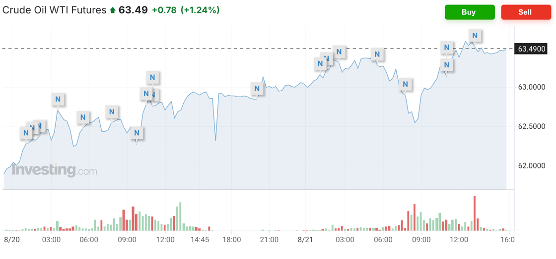 Screenshot 2025-08-21 at 4.03.23 PM